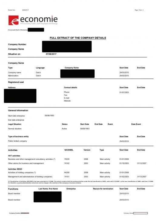 Belgium Registration Certificate